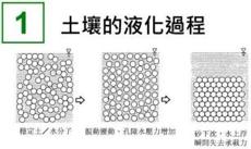 bsh制砂机