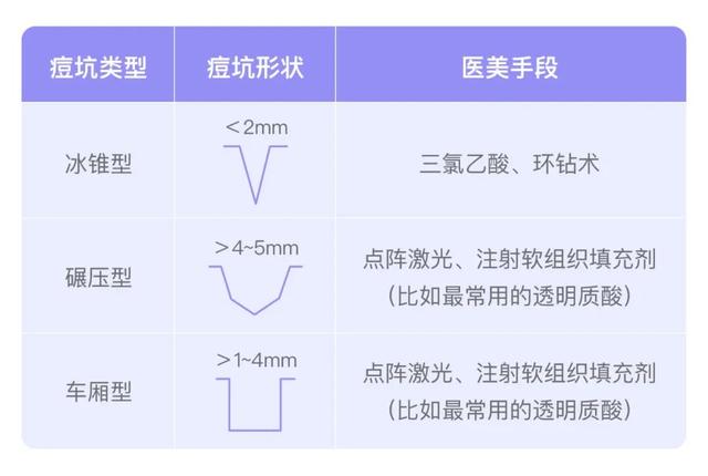 dr.wu杏仁酸精华身体乳