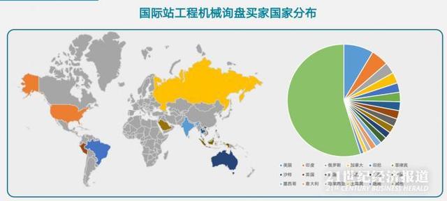 郑州市国际工程机械展