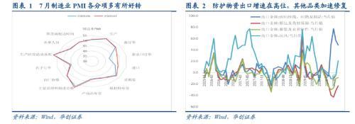 影响利多利空的因素「利空暴跌」