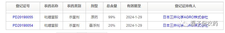 吡噻菌胺专利到期后为何未能大量生产？且看分析4