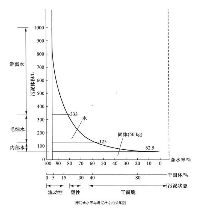 张掖过滤机输送带厂家的简单介绍