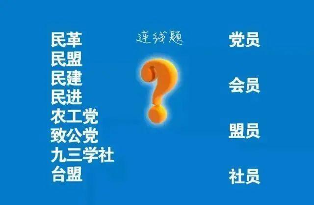 中国有多少党派，我国还有八大参政党（中国内有多少个党派）