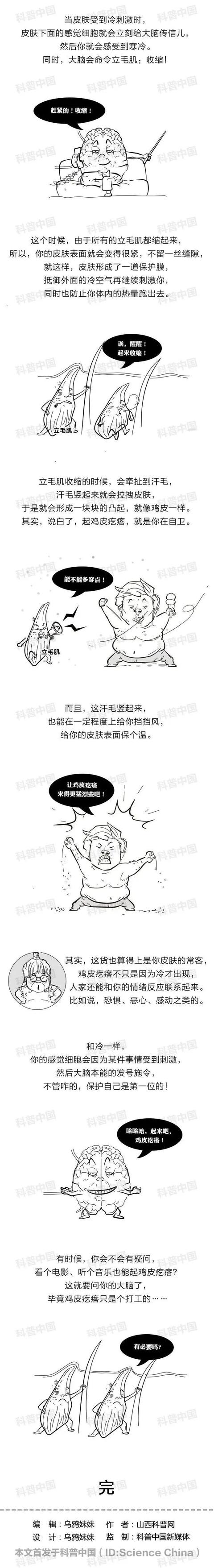 下体痒有点鸡皮疙瘩怎么回事
