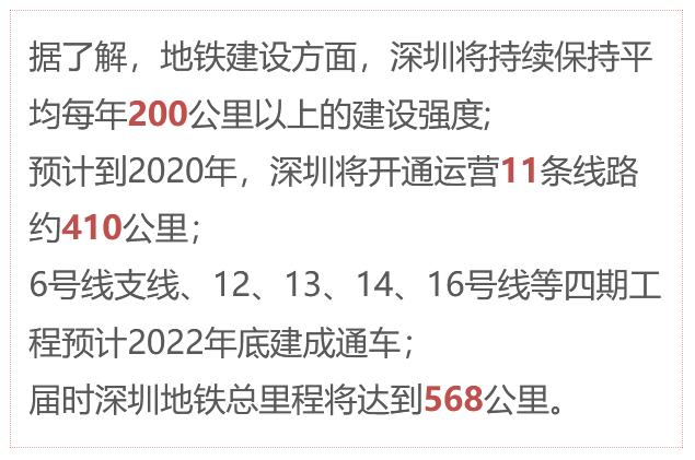 特区风华⑳|从0到400公里，深圳地铁发展16年密度全国第一