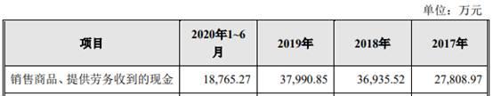 世盛立式制砂机