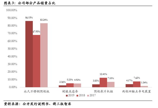一体过滤机直销