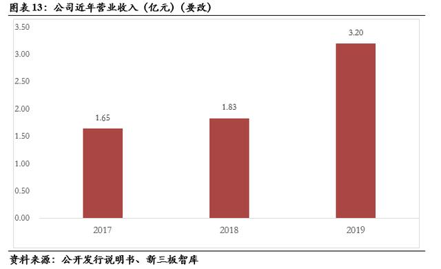 一体过滤机直销