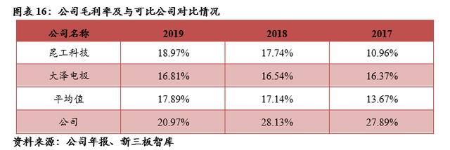 一体过滤机直销