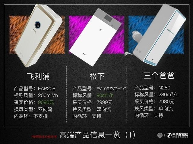 南通粉尘过滤机报价