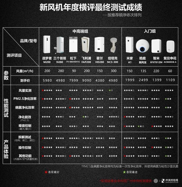 重庆市冷轧油过滤机哪家好