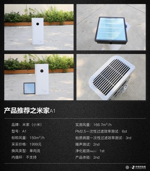 微过滤机效果