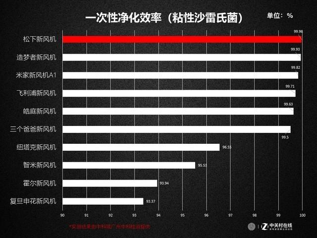 南通粉尘过滤机报价