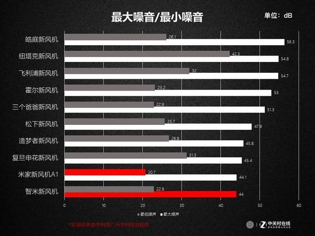 重庆市冷轧油过滤机哪家好