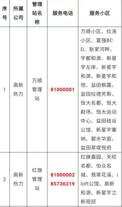 延边带式真空过滤机