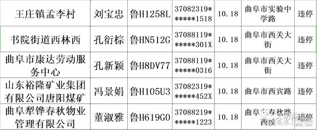 身份证号码带名字真实(成年身份证号码加名字)|520常识网