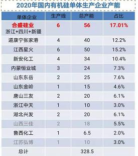 中天发展控股集团有限公司