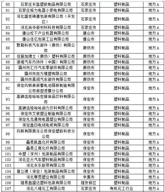 炭黑压滤机振打装置的作用