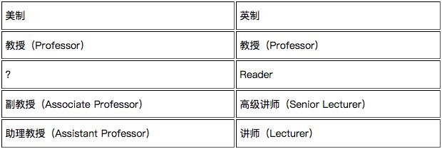 reader是什么意思中文