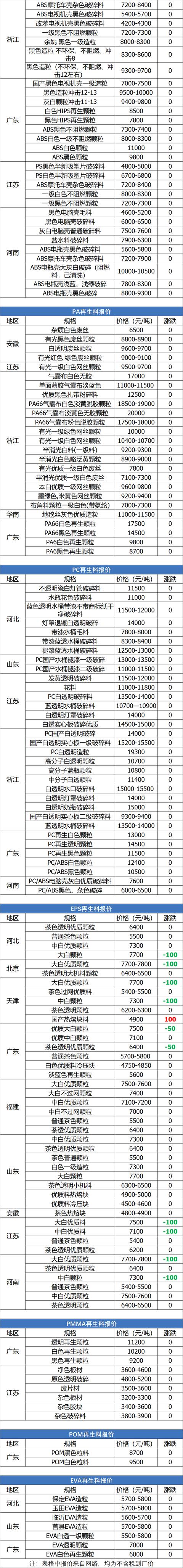吉安制砂机锤头