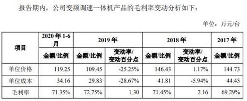 矿用机电设备哪里有卖