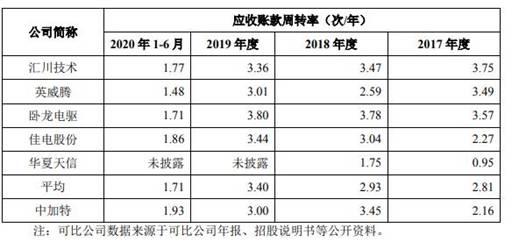 矿用机电设备哪里有卖