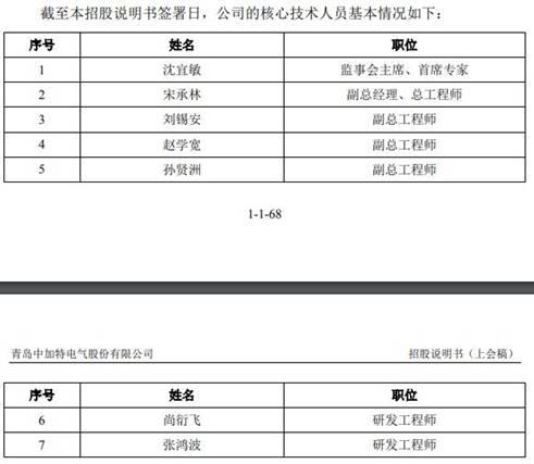 矿用机电设备哪里有卖