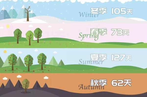 影片剧照