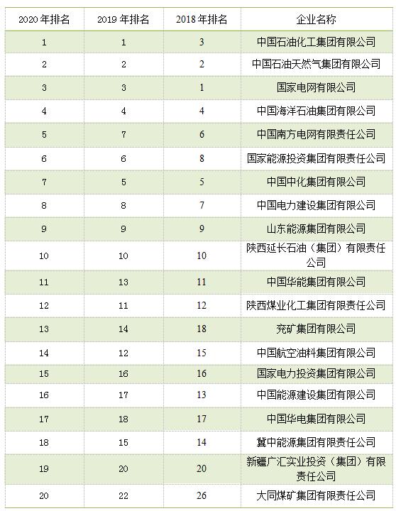 惠州展宇工程设计