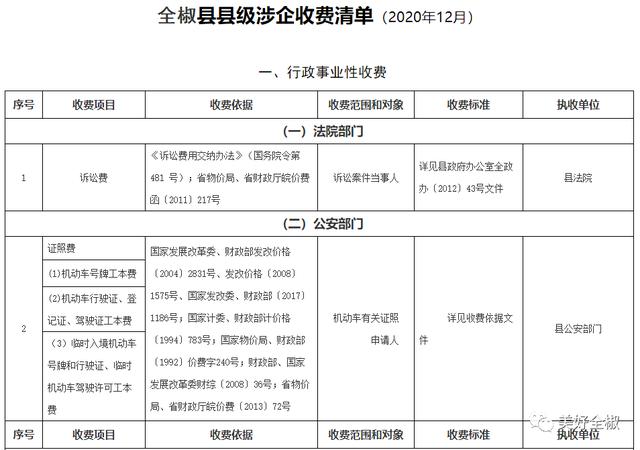 矿用设备监测多少钱
