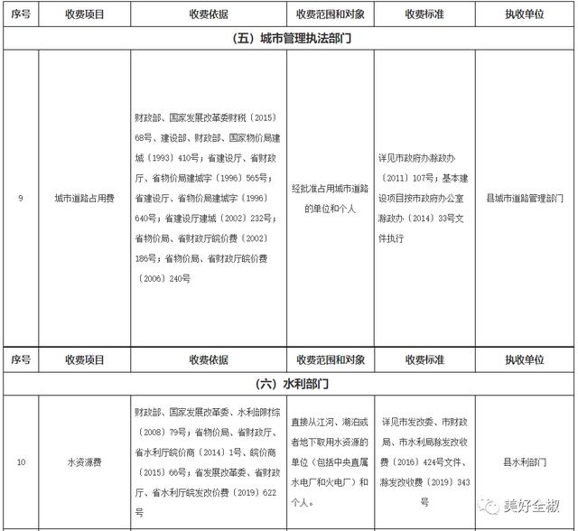 矿用设备监测多少钱