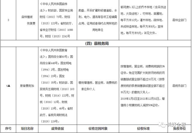 矿用设备监测多少钱