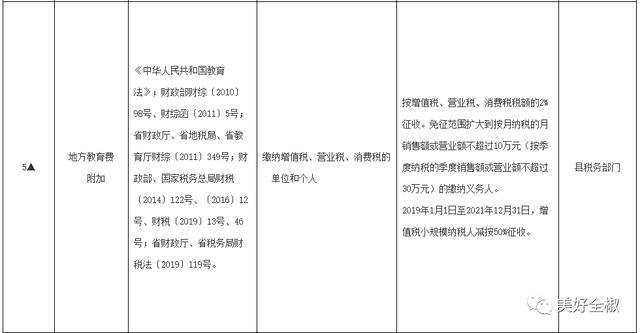矿用设备监测多少钱