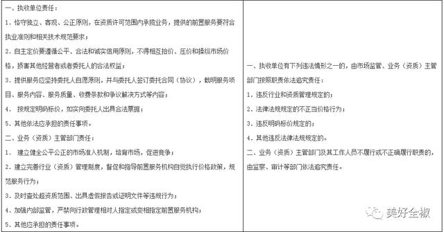 矿用设备监测多少钱