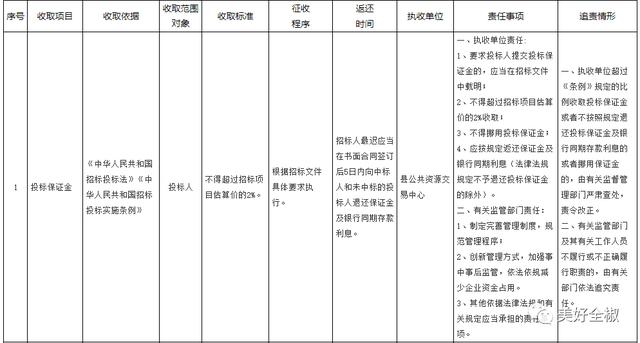 矿用设备监测多少钱