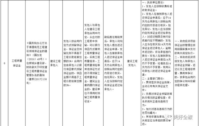 矿用设备监测多少钱