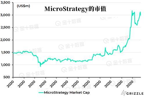 2020年4月比特币价格_2020年比特币最新骗局_2020年比特币