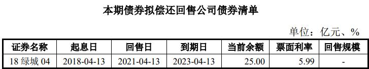 绿城上市时间「绿城晓风印月在哪里」