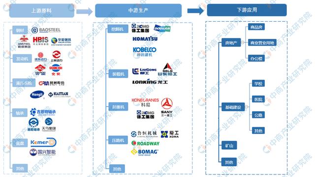 2021年市政养护工程机械展