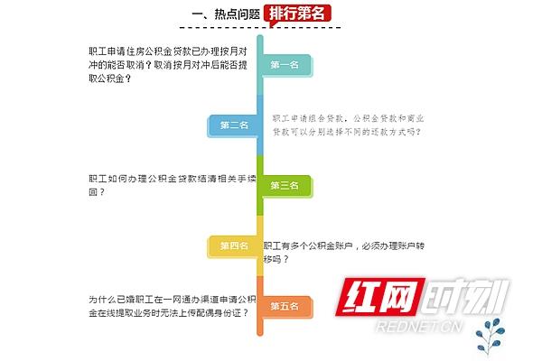 公积金取消月对冲后,还可以提取吗「取消对冲业务多长时间能提取公积金」