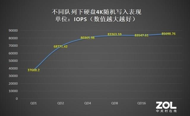 事件！24小时在线回收微秒结有没有靠谱的？