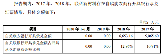 zsn200环保制砂机