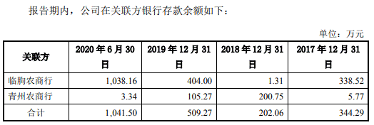 zsn200环保制砂机