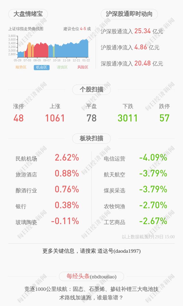 注意！洪城水业：筹划购买资产事项停牌前一个交易日前十大股东和前十大流通股股东持股情况