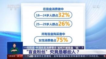 盲盒凭什么这么贵(盲盒的好处与坏处)
