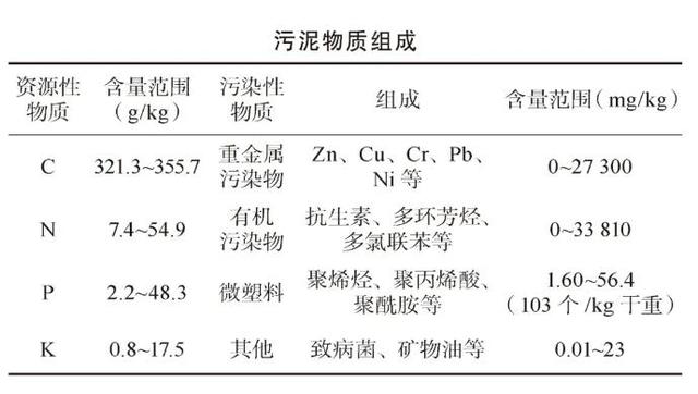 梧州压滤机报价的简单介绍