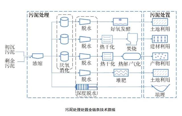 梧州压滤机报价