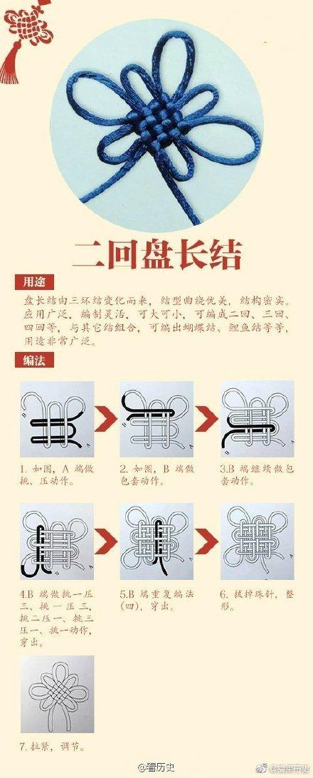中国结编织过程100字图片