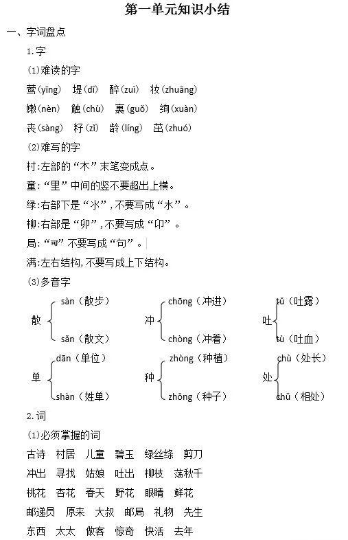 详细解读的近义词
