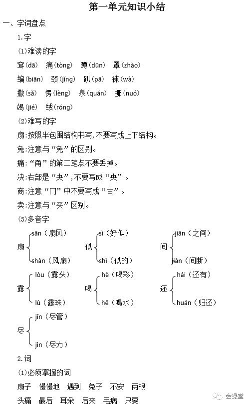 详细解读的近义词